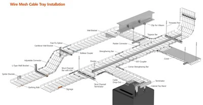Galvanizli Hasır Kablo Kanalı